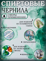 Набор спиртовых чернил 9 шт по 5 мл (сет 2)