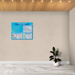 Стенд Единицы измерения информации 150000668