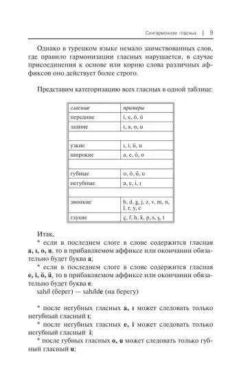 Турецкий для начинающих
