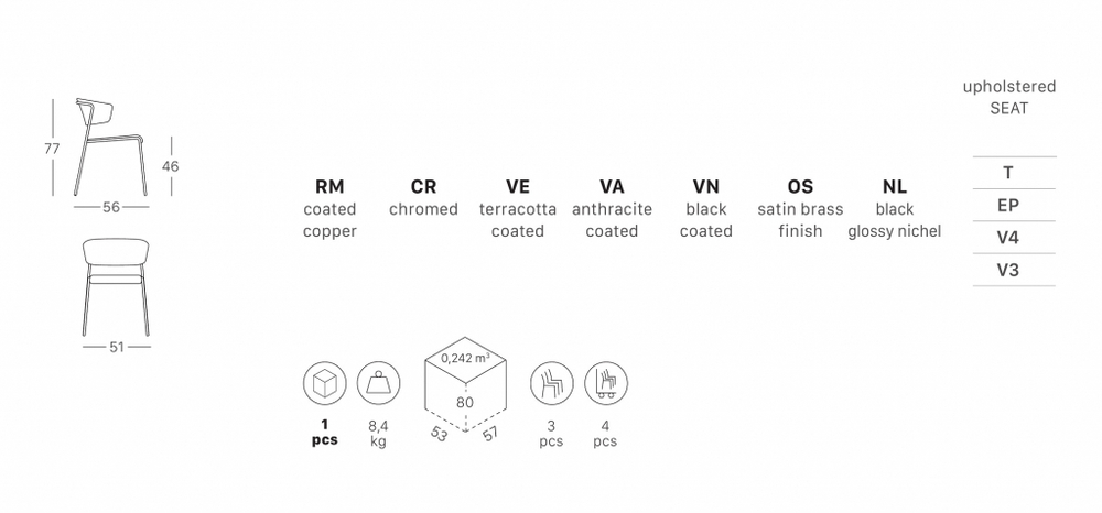 Кресло с обивкой Scab Design Lisa, антрацит, красный