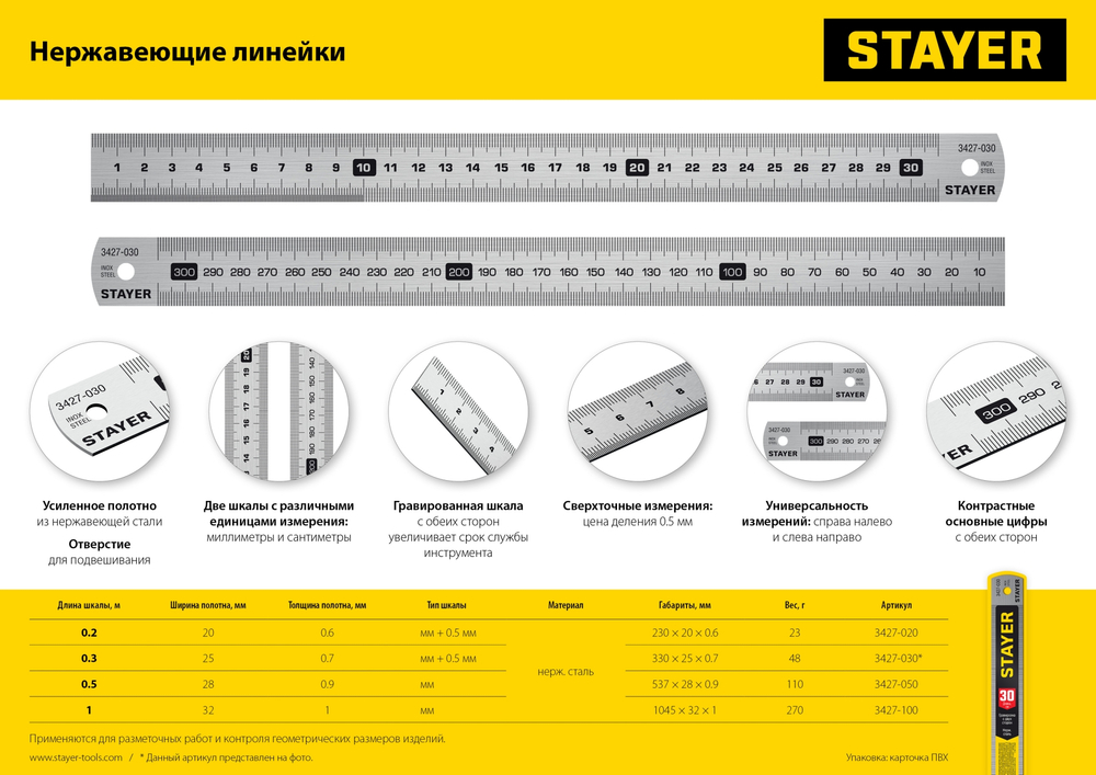 STAYER длина 0.5 м, нержавеющая линейка, Professional (3427-050)