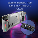Прозрачная задняя панель PC0106C RGB для Steam Deck / OLED