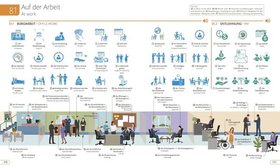 German English Illustrated Dictionary