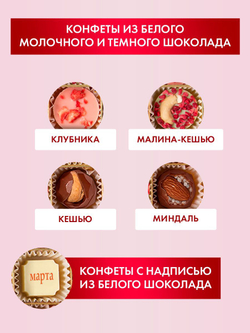 Подарочный набор шоколадных конфет, С 8 марта из бельгийского шоколада, открытка в подарок