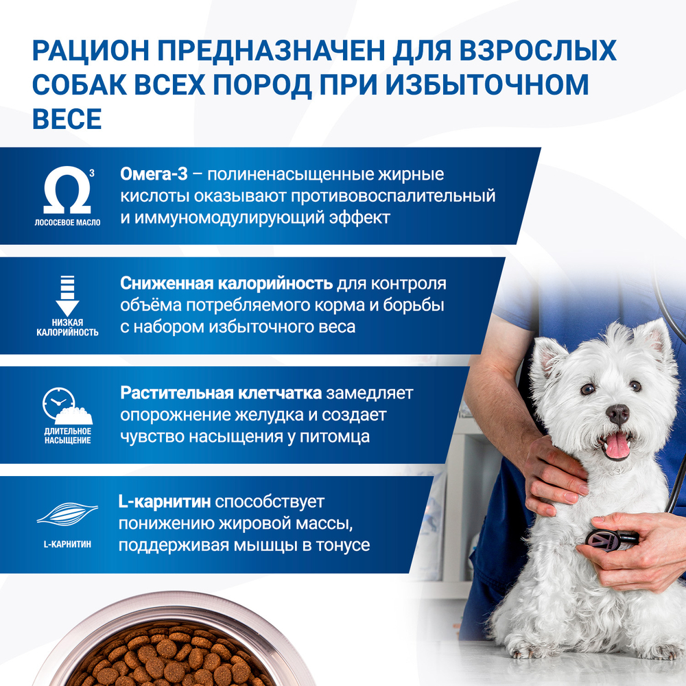 Корм для собак диетический Monge VetSolution Dog Obesity Обесити диета при избыточном весе 12 кг