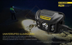 Фонарь налобный Nitecore NU30