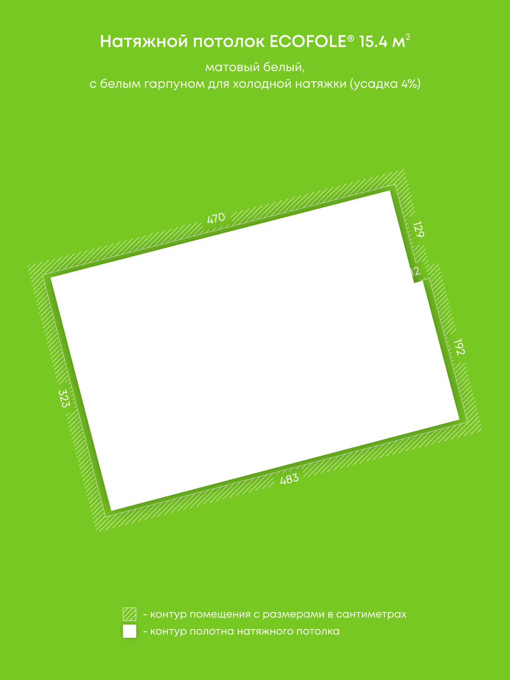 Натяжные потолки 15.4 м2, 0.5 м2, 0.3 м2