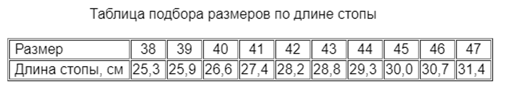 Берцы БУТЕКС Тропик м.7161