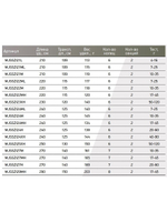 Спиннинг для рыбалки Maximus ZIRCON 18L 1,8m  3-15g (MSZI18L)