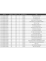 Воблер SAUNDA 80F-SR, A63, 80мм, 7.6 гр. 0.5-0.8 м.