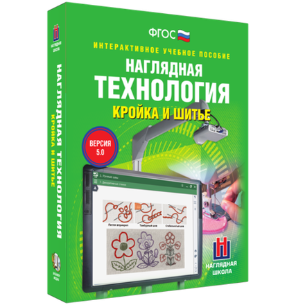 ТЕХНОЛОГИЯ. Кройка и шитье