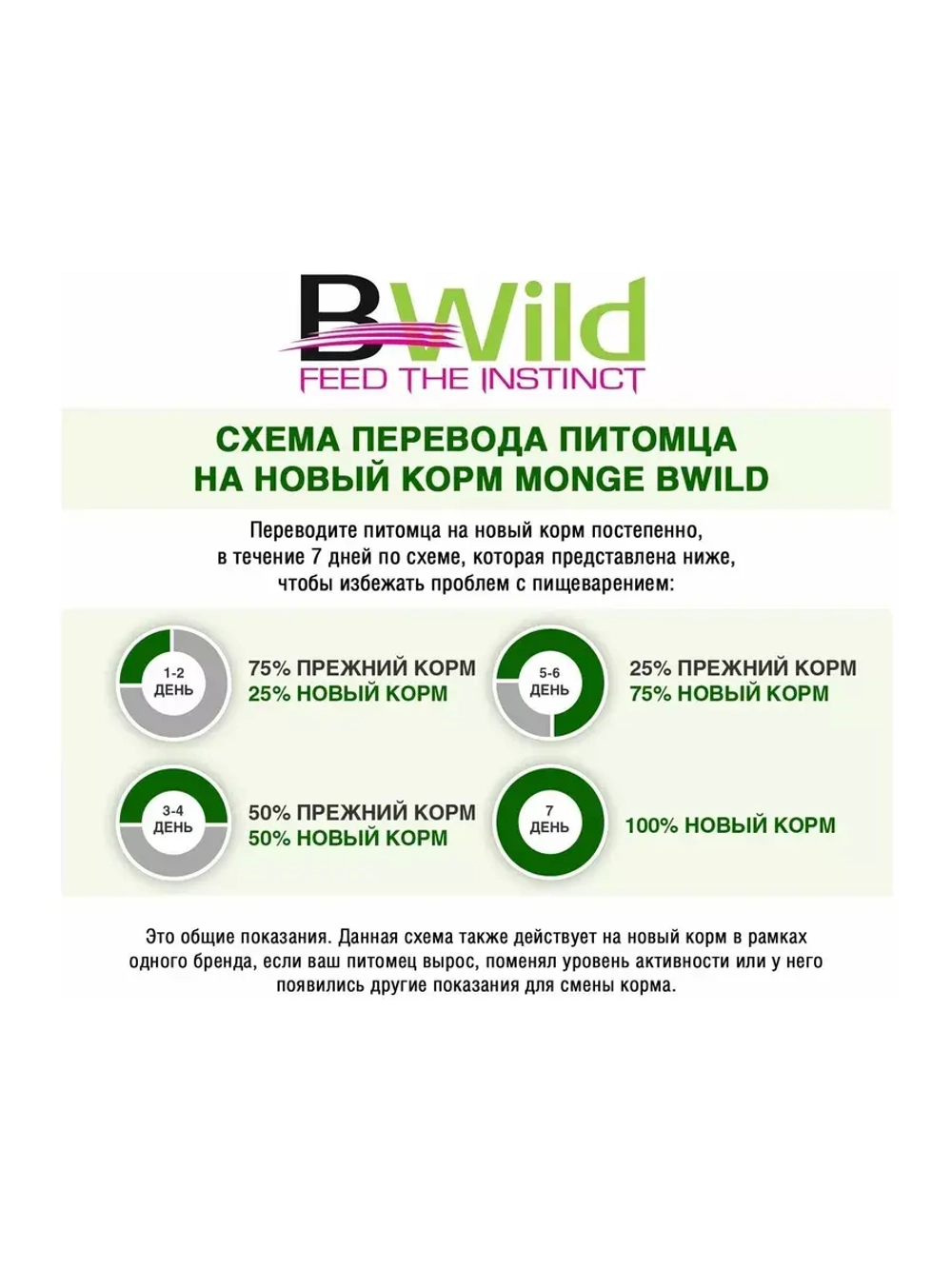 Monge (Монж Дог) Dog PFB BWild LOW GRAIN All Breeds (холистик) низкозерновой сухой корм из мяса дикого кабана для взрослых собак всех пород 15 кг.