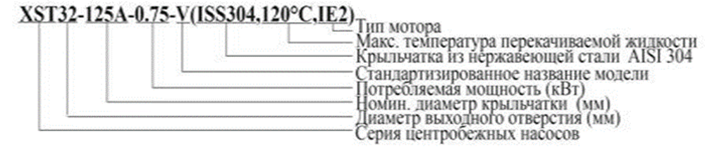 Насос центробежный "Vodotok" модель XST32-200-3-V(ISS304,120°С,IE2)