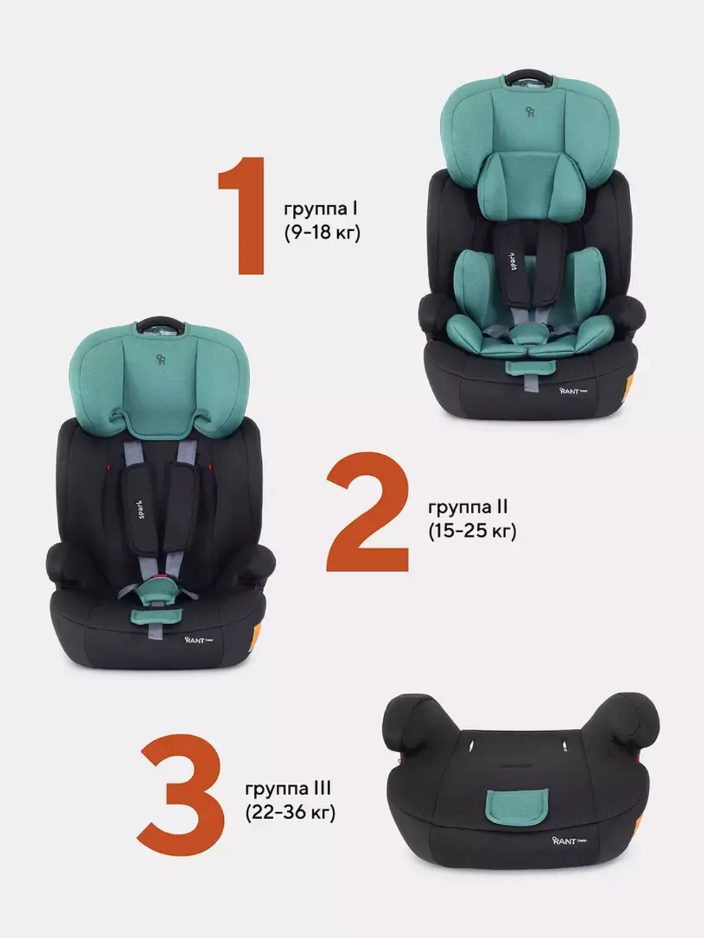 Автокресло RANT basic ZY10 "Spark" группа 1-2-3 (9-36 кг)