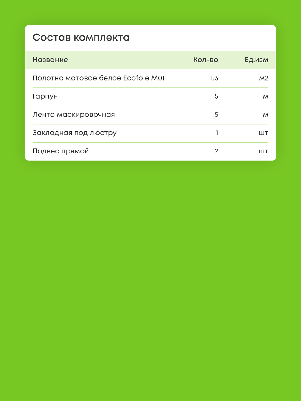 Матовый натяжной потолок 1.3 м2