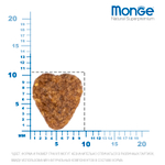 Monge Cat Indoor корм для домашних кошек с курицей, 400г
