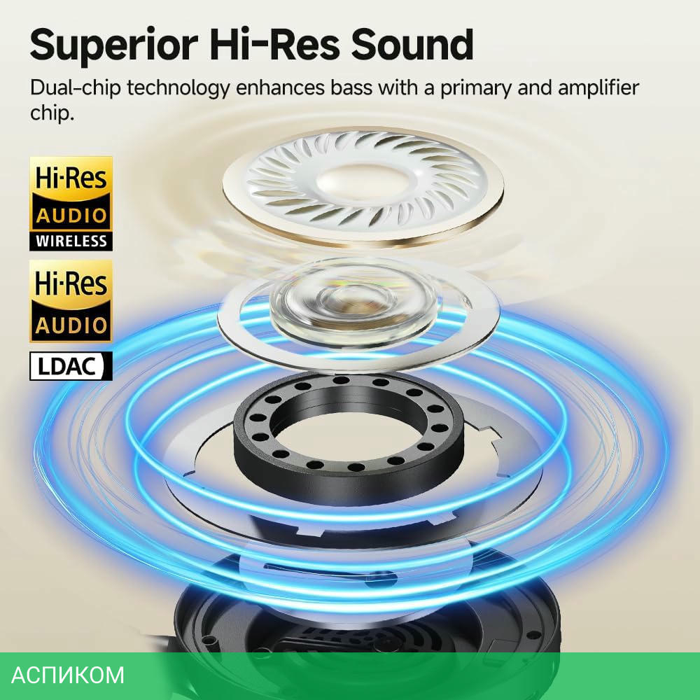 Наушники QCY H3 Pro White (BH24H3B)