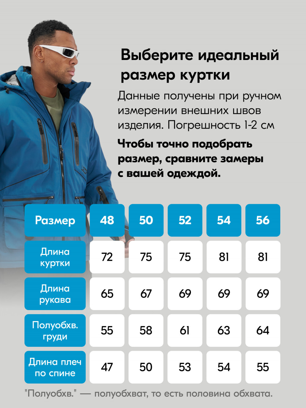 Горнолыжный костюм мужской зимний синего цвета 394S
