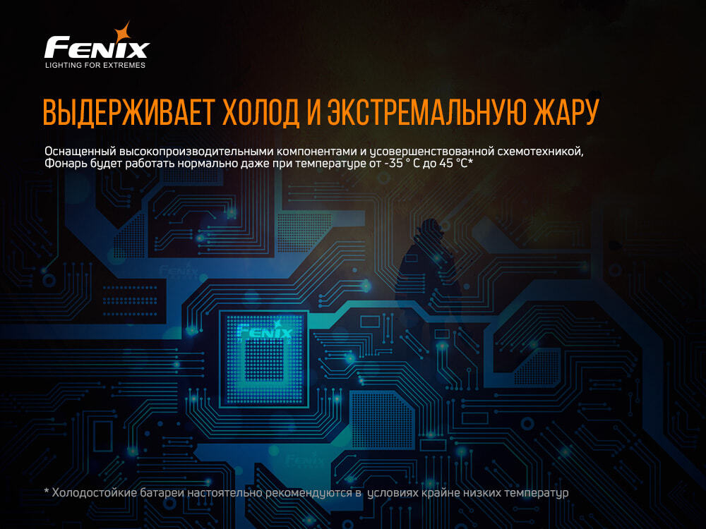 Фонарь Fenix WF30RE