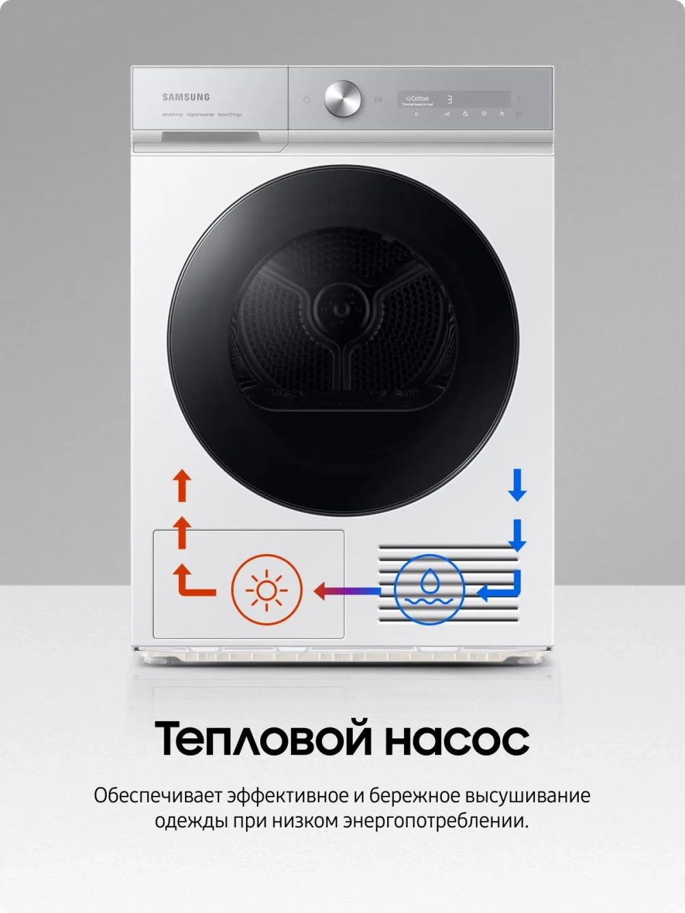 Сушильная машина Samsung DV90BB9445GHLP