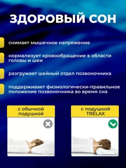 Подушка ортопедическая для сна с эффектом памяти детская П35