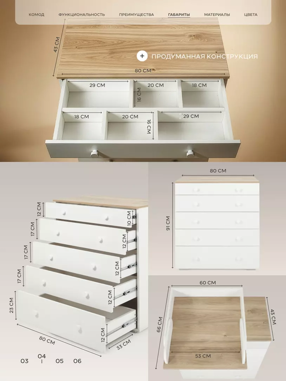 Комод RANT "LEVI" 80 см 5 ящиков с органайзером (арт.128) Cloud White