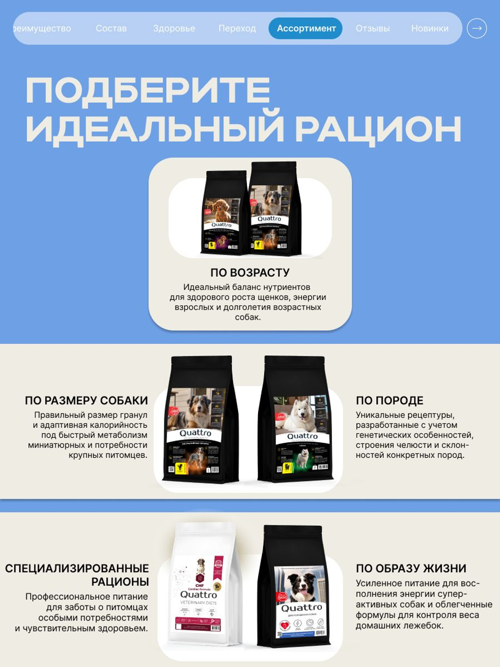 Корм для взрослых собак породы Лабрадор-ретривер, с лососем, 12 кг, QUATTRO