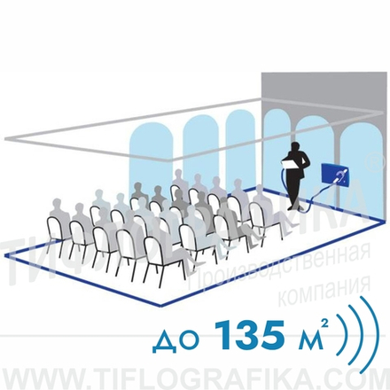 Индукционная система стационарная, площадь покрытия 135 м.