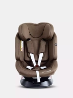 Автокресло RANT UB619 "NITRO New" isofix Beige группа 0+-1-2-3 (0-36 кг)