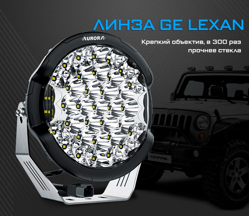 Светодиодная фара Aurora комбинированный белый свет