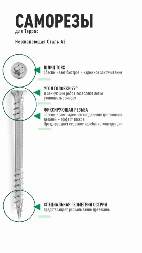 Саморез по дереву Gwozdeck HR Для террасной доски потайной 5,0*80 Нерж. Сталь А2 Torx25 Упаковка 100 шт