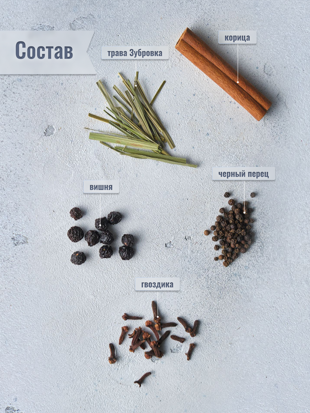 "Пряная вишня": набор специй для настойки