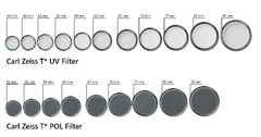 Carl Zeiss T* POL Filter (circular) 55mm