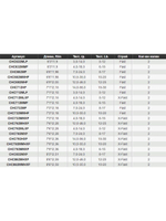 Удилище кастинговое GAD Chaser, 236см, 14.0-56.0 гр., 15-30Lb, XFast