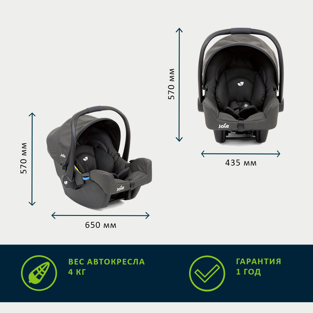 Детское автокресло Joie Gemm