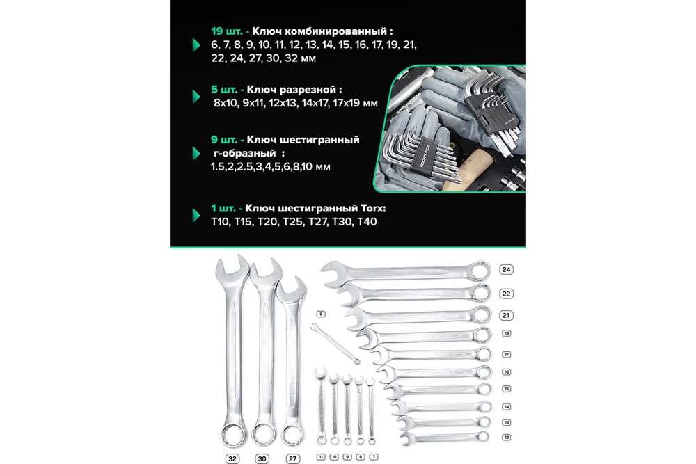 Набор инструмента RF-41282-5 1/2"&1/4"DR с 6-гранными головками 128пр. ROCKFORCE