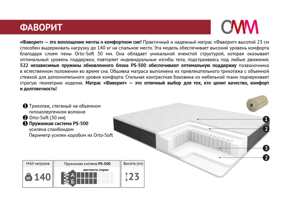 Матрас Пензоптматрас 160*200