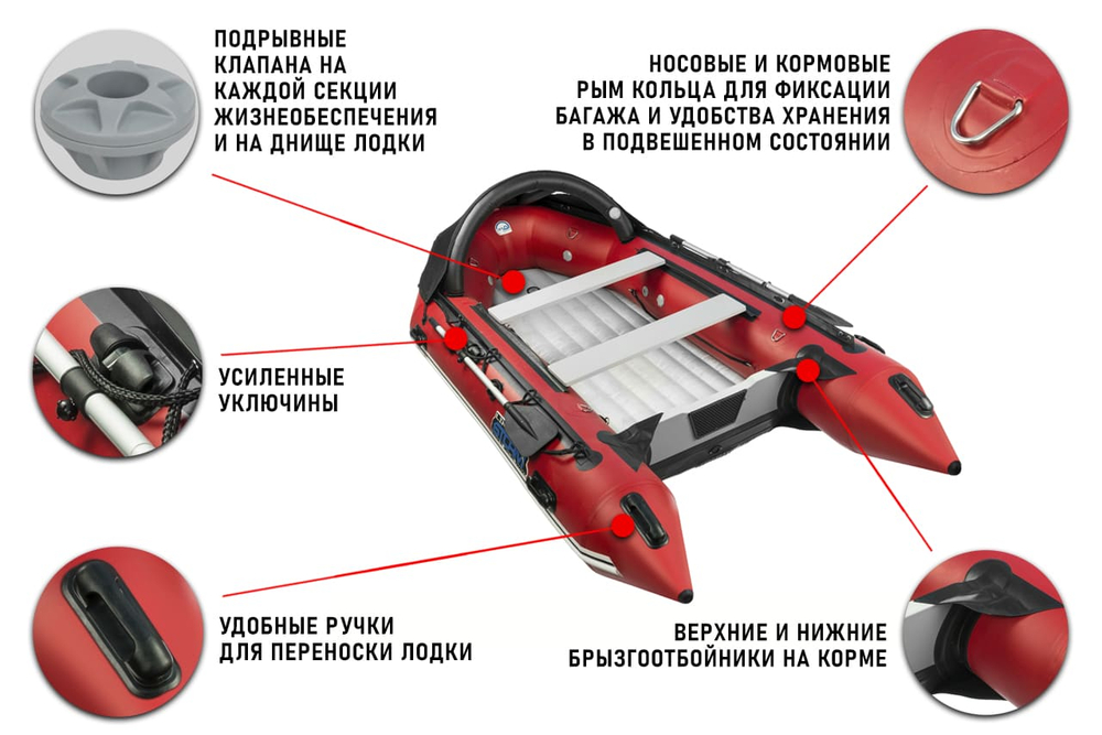 Лодка ПВХ STORMLINE Heavy Duty Air Pro 500 (2024)
