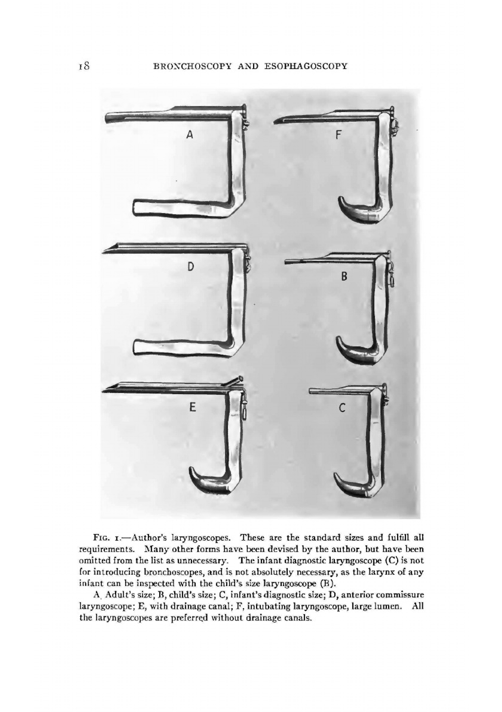 Bronchoscopy and esophagoscopy; a manual of peroral endoscopy and laryngeal surgery | Chevalier Jackson