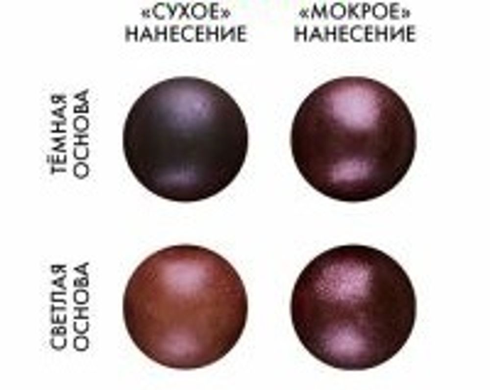 Сухой краситель БОРДО 3шт*5г
