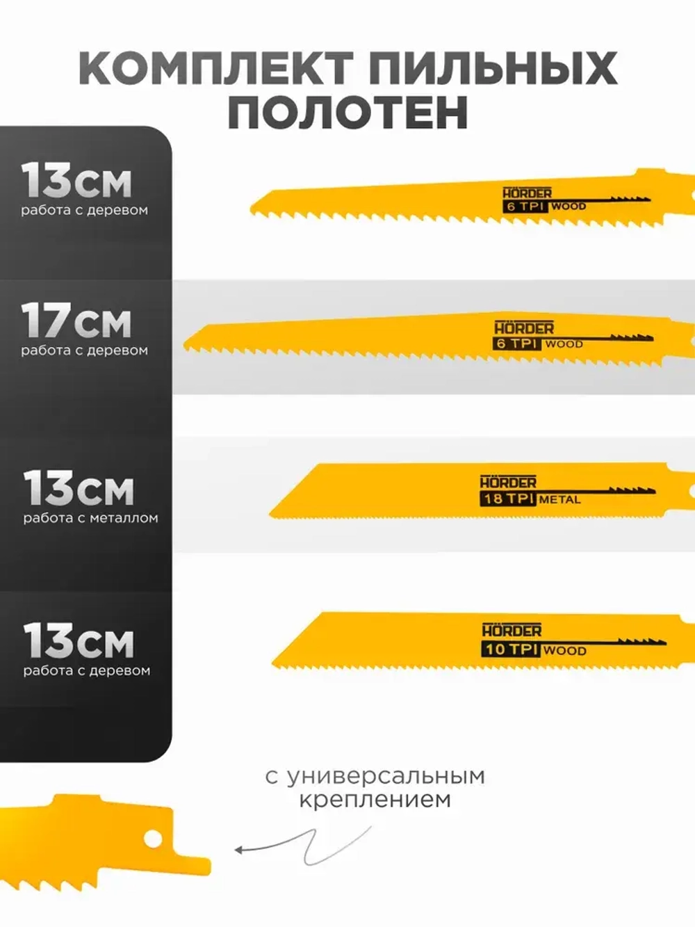 Пила сабельная аккумуляторная HORDER PRS-250 в кейсе 1 аккумулятор 24 В, 2.5 Ач, 3000 ход/мин 4 пильных полотна, подсветка, бесключевая замена пилки
