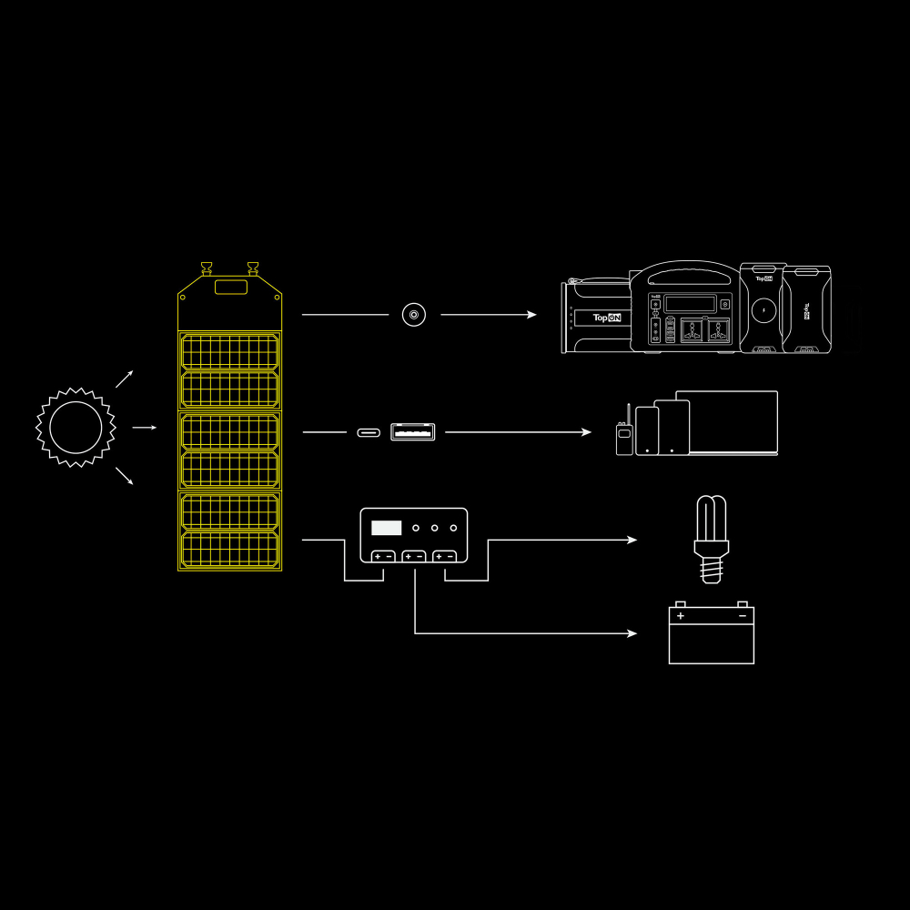 Солнечная батарея TOP-SOLAR-120