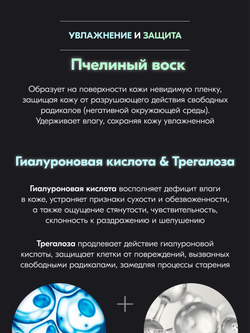 Пептидный крем для кожи вокруг глаз с лифтинг эффектом W.Skin STOP-AGING PEPTIDE EYE CREAM, 30ml