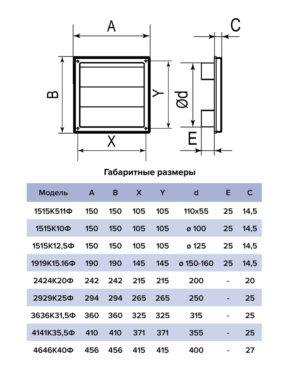 Выход стенной КФ фланец D100 жалюзи 150x150 ASA Gray ERA