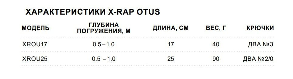 Воблер X-Rap Otus 17 SCRR медленно тонущ. 0.5-1м 17см 40гр