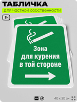 Табличка для частной территории "Зона дыма", на дом, для участка, для подъезда, организаций и частных территорий, предупреждающая, 40х30 см, Silver Plane x Айдентика Технолоджи