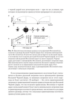 Пульсирующая Вселенная Тайна природы тёмной материи