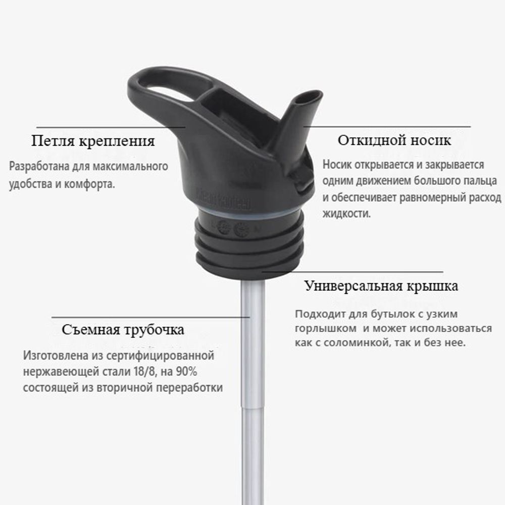 Крышка Klean Kanteen Classic Flip Sport Cap Black