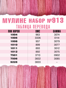Наборы ниток мулине для вышивания ПНК Киров 9 шт.