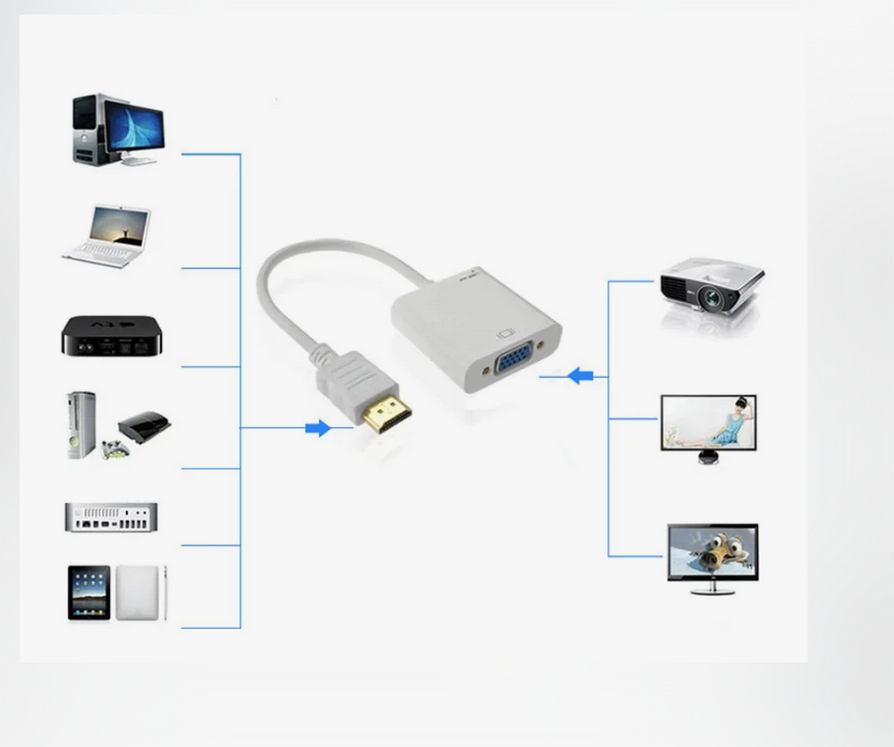 Переходник HDMI (male) x VGA (female) +AUX Rohs